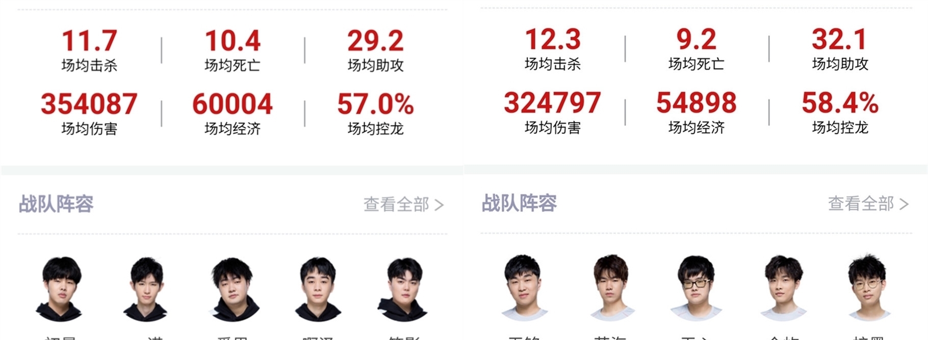 的核心原因