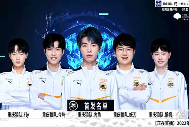 一些著名的