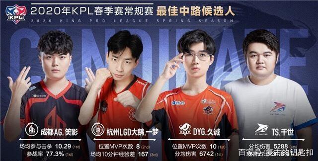 这样的对决