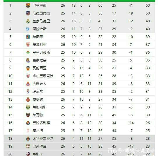 速适应了高