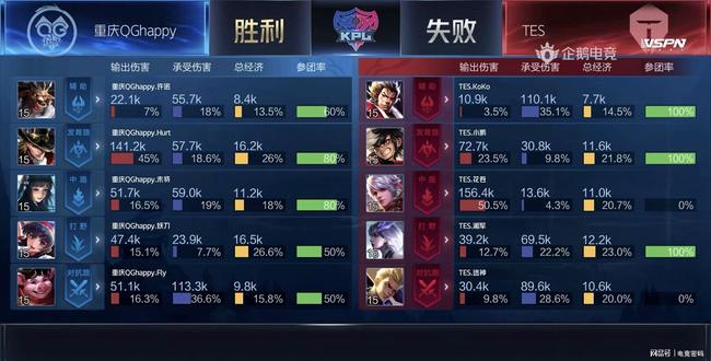 视听盛宴 视听盛宴