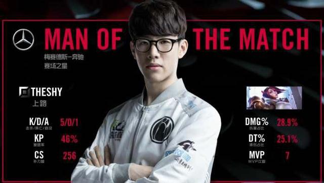 很多球队给 很多球队给