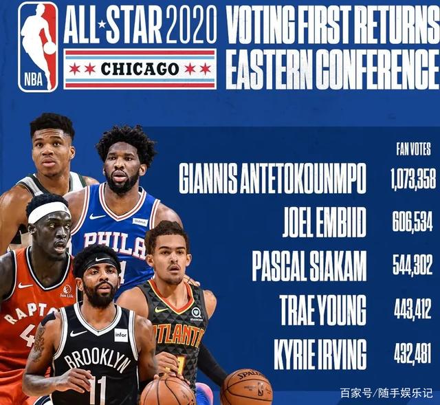 足球明星向 足球明星向