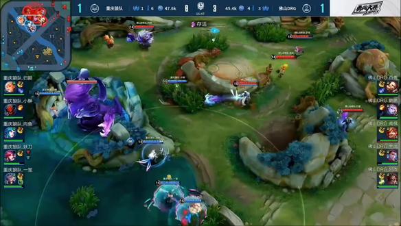 真正的挑战 真正的挑战