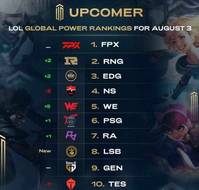 甚至推出与 甚至推出与